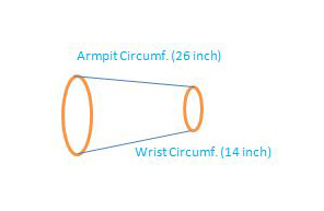 26" Armpit Tapered 14" Towards Wrist 